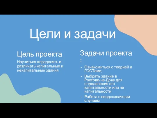 Задачи проекта : Ознакомиться с теорией и ГОСТами; Выбрать здание в Ростове-на-Дону