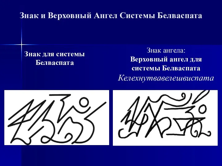 Знак и Верховный Ангел Системы Белваспата Знак для системы Белваспата Знак ангела: