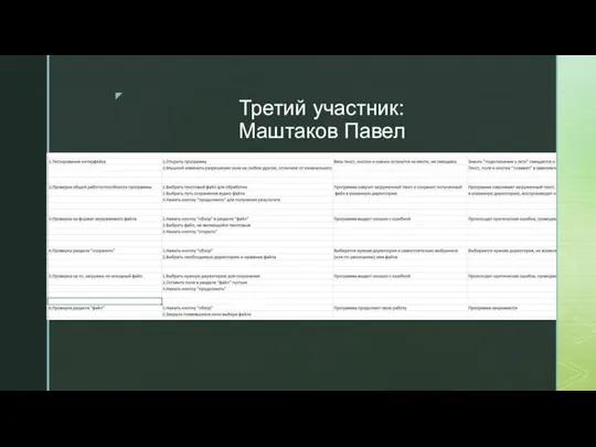 Третий участник: Маштаков Павел