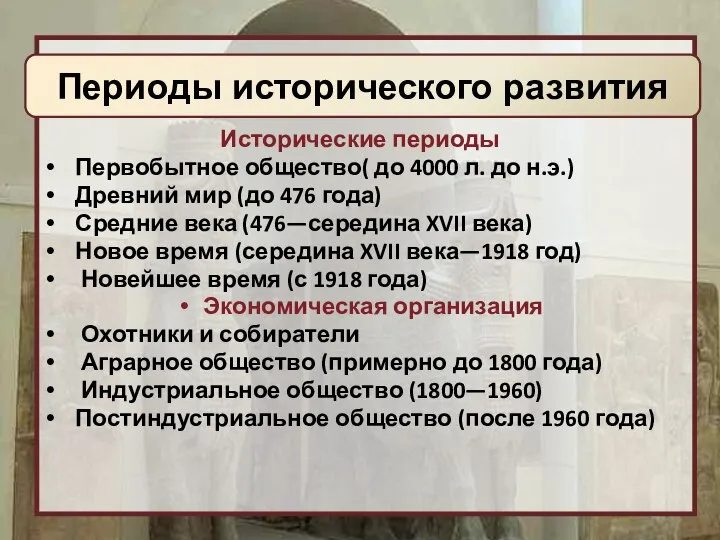 Исторические периоды Первобытное общество( до 4000 л. до н.э.) Древний мир (до