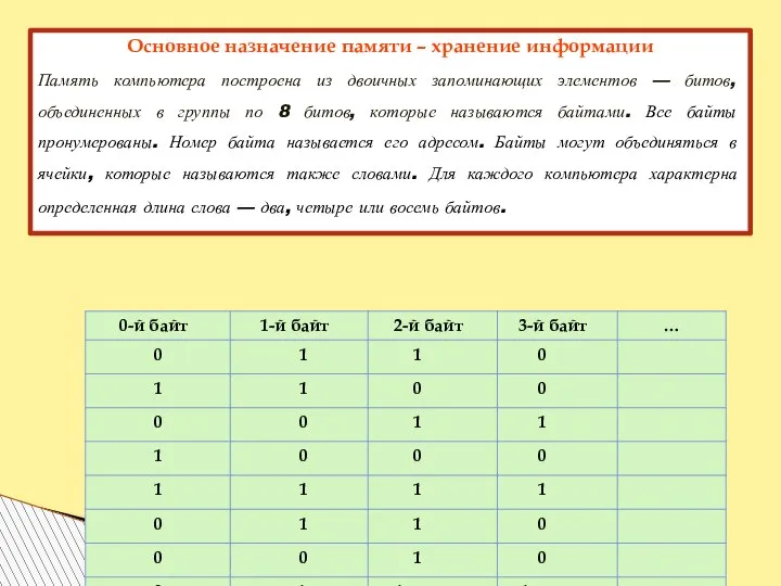 Основное назначение памяти – хранение информации Память компьютера построена из двоичных запоминающих