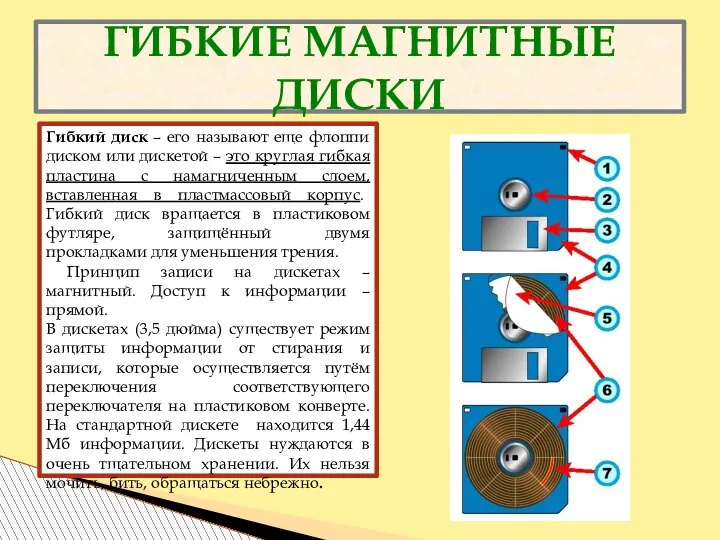 ГИБКИЕ МАГНИТНЫЕ ДИСКИ Гибкий диск – его называют еще флоппи диском или