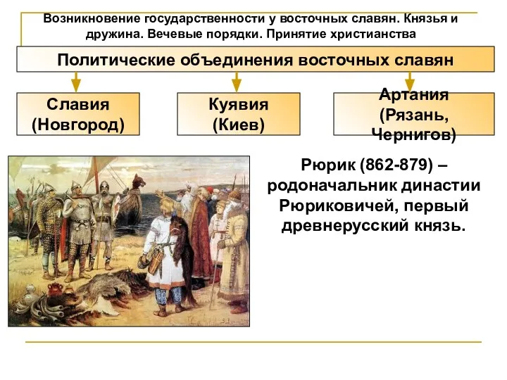 Возникновение государственности у восточных славян. Князья и дружина. Вечевые порядки. Принятие христианства