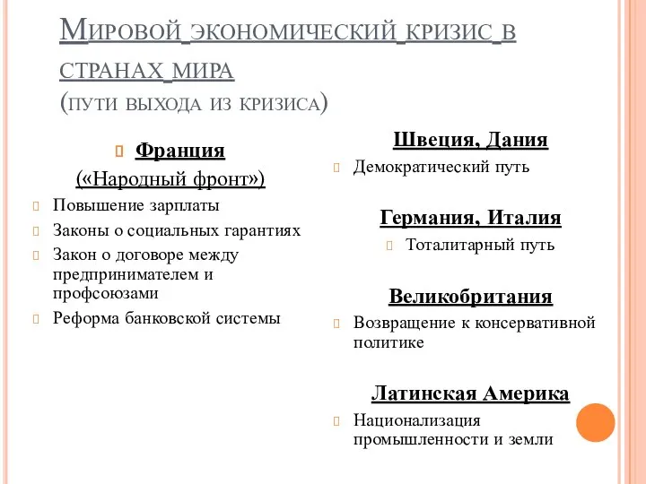 Мировой экономический кризис в странах мира (пути выхода из кризиса) Франция («Народный