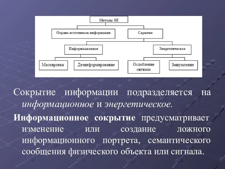 Сокрытие информации подразделяется на информационное и энергетическое. Информационное сокрытие предусматривает изменение или