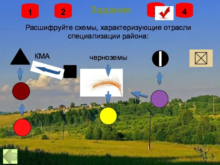 Задания 1 2 3 4 Расшифруйте схемы, характеризующие отрасли специализации района: КМА черноземы