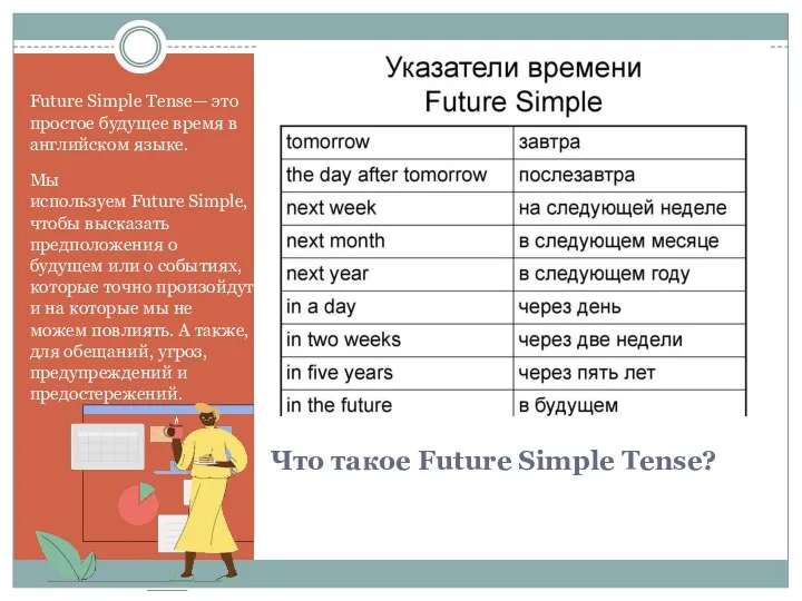 Что такое Future Simple Tense? Future Simple Tense— это простое будущее время