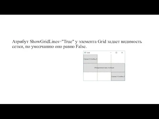 Атрибут ShowGridLines="True" у элемента Grid задает видимость сетки, по умолчанию оно равно False.