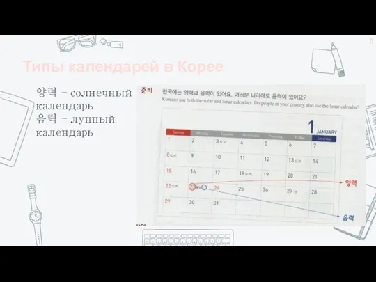 Типы календарей в Корее 양력 – солнечный календарь 음력 – лунный календарь