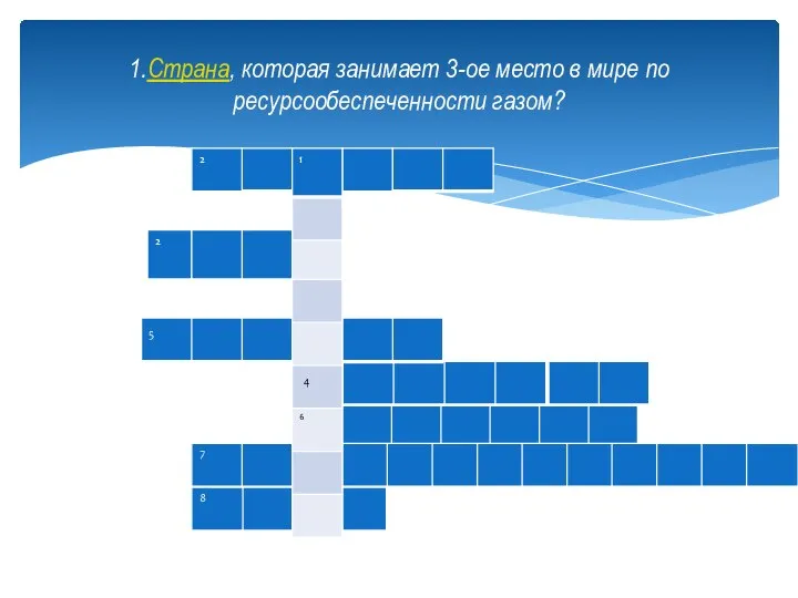 1.Страна, которая занимает 3-ое место в мире по ресурсообеспеченности газом?