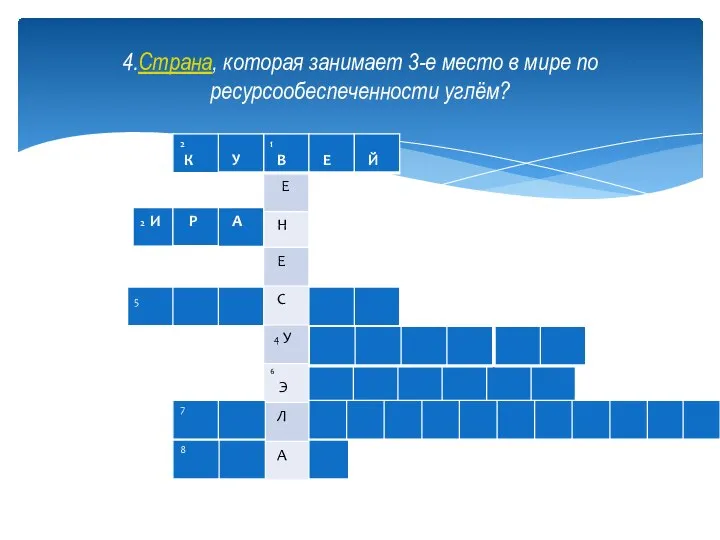 4.Страна, которая занимает 3-е место в мире по ресурсообеспеченности углём?