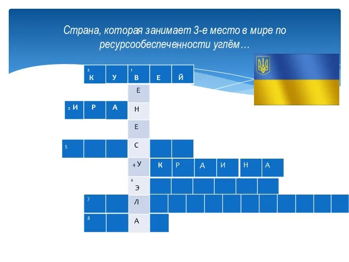 Страна, которая занимает 3-е место в мире по ресурсообеспеченности углём…