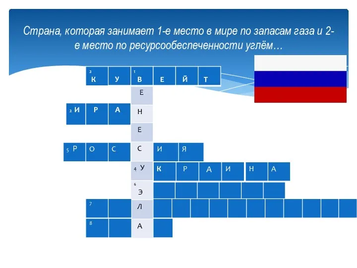 Страна, которая занимает 1-е место в мире по запасам газа и 2-е место по ресурсообеспеченности углём…