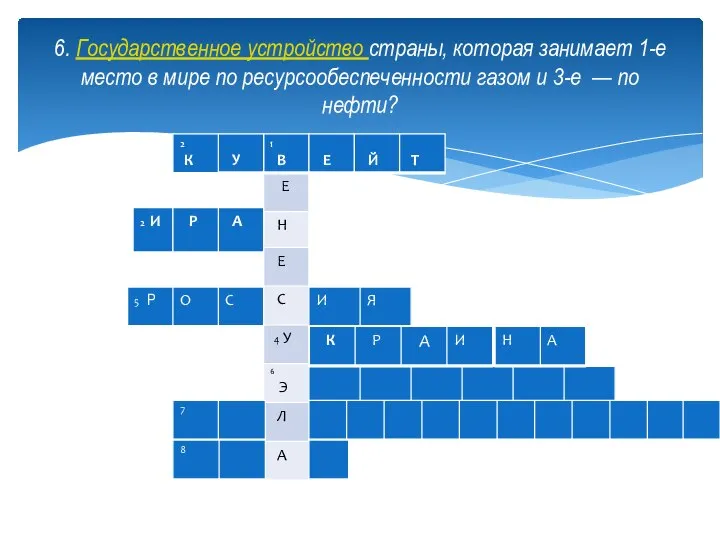 6. Государственное устройство страны, которая занимает 1-е место в мире по ресурсообеспеченности