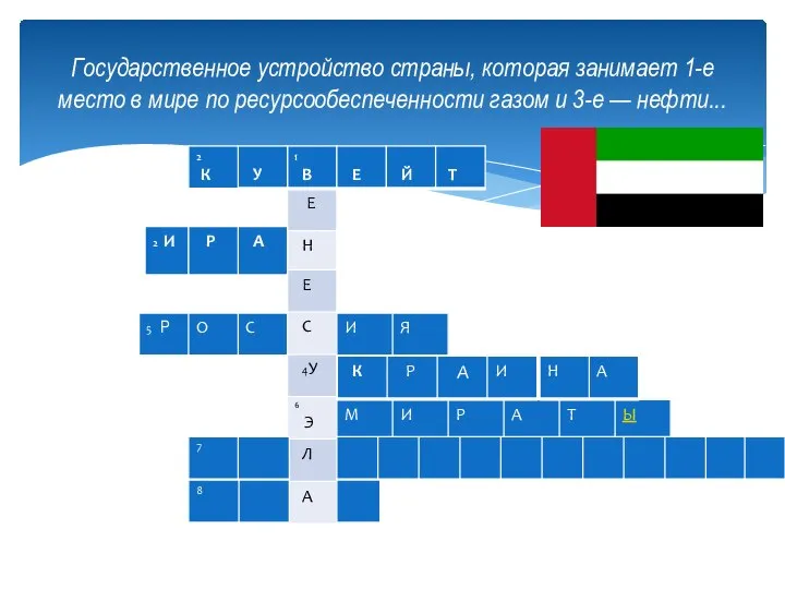 Государственное устройство страны, которая занимает 1-е место в мире по ресурсообеспеченности газом и 3-е — нефти...