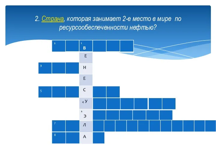 2. Страна, которая занимает 2-е место в мире по ресурсообеспеченности нефтью?