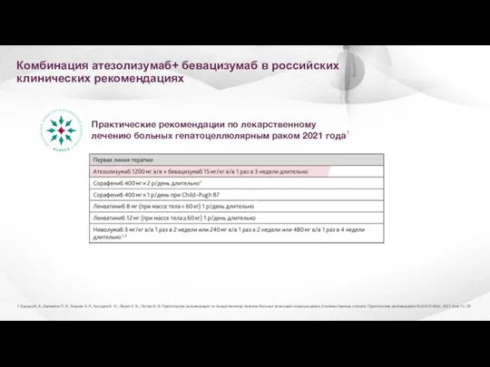 Комбинация атезолизумаб+ бевацизумаб в российских клинических рекомендациях 1. Бредер В. В., Балахнин