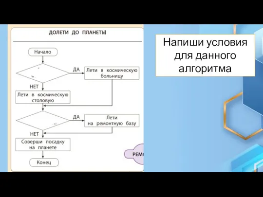 Напиши условия для данного алгоритма