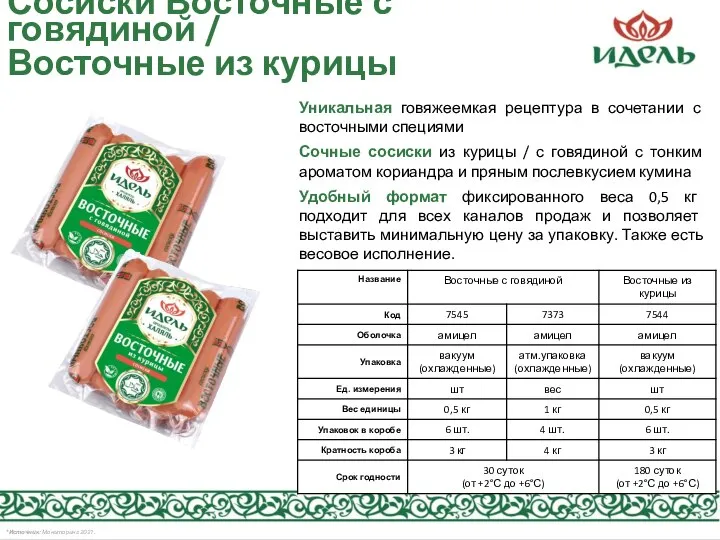 Уникальная говяжеемкая рецептура в сочетании с восточными специями Сочные сосиски из курицы