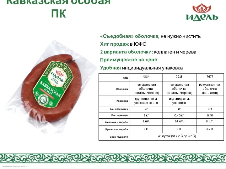 Кавказская особая ПК «Съедобная» оболочка, не нужно чистить Хит продаж в ЮФО