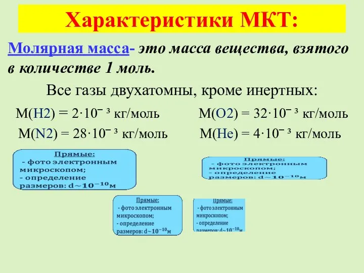 Молярная масса- это масса вещества, взятого в количестве 1 моль. Все газы