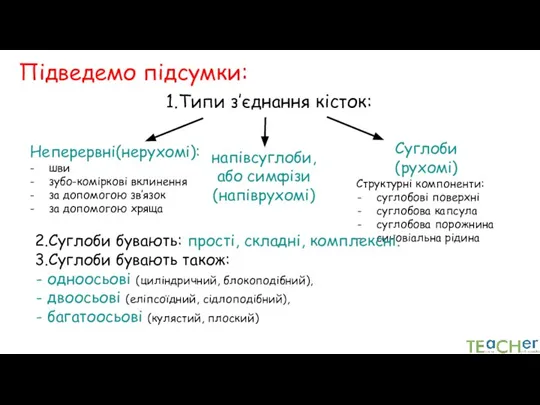 1.Типи з’єднання кісток: Неперервні(нерухомі): шви зубо-коміркові вклинення за допомогою зв’язок за допомогою