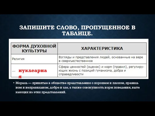 ЗАПИШИТЕ СЛОВО, ПРО­ПУ­ЩЕН­НОЕ В ТАБЛИЦЕ. Мораль — при­ня­тые в об­ще­стве пред­став­ле­ния о