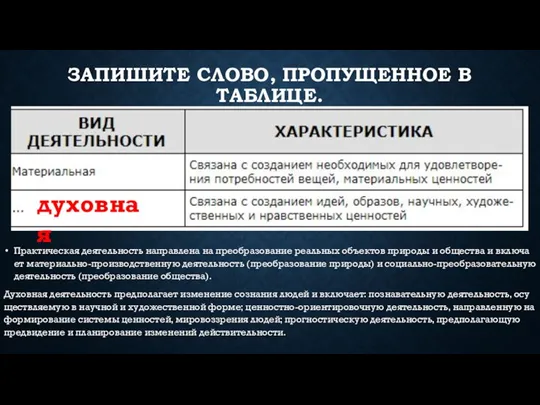 ЗАПИШИТЕ СЛОВО, ПРО­ПУ­ЩЕН­НОЕ В ТАБЛИЦЕ. Практическая де­я­тель­ность на­прав­ле­на на пре­об­ра­зо­ва­ние ре­аль­ных объ­ек­тов