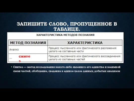 ЗАПИШИТЕ СЛОВО, ПРО­ПУ­ЩЕН­НОЕ В ТАБЛИЦЕ. Синтез — метод исследования какого-либо явления в