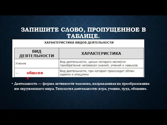 ЗАПИШИТЕ СЛОВО, ПРО­ПУ­ЩЕН­НОЕ В ТАБЛИЦЕ. Деятельность — форма активности человека, направленная на