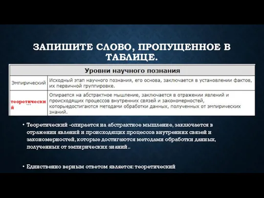 ЗАПИШИТЕ СЛОВО, ПРО­ПУ­ЩЕН­НОЕ В ТАБЛИЦЕ. Теоретический -опирается на абстрактное мышление, заключается в