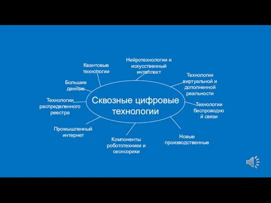 Сквозные цифровые технологии Большие данные Технологии распределенного реестра Промышленный интернет Новые производственные