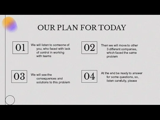 02 04 03 01 OUR PLAN FOR TODAY We will listen to