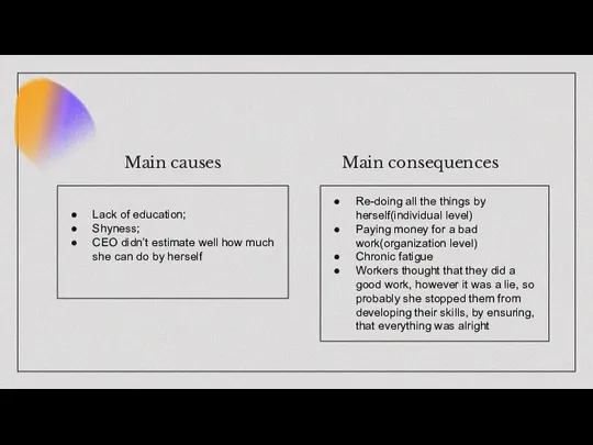 Main causes Main consequences Lack of education; Shyness; CEO didn’t estimate well