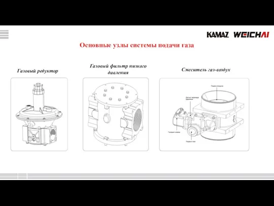 Основные узлы системы подачи газа Газовый редуктор Газовый фильтр низкого давления Смеситель газ-воздух