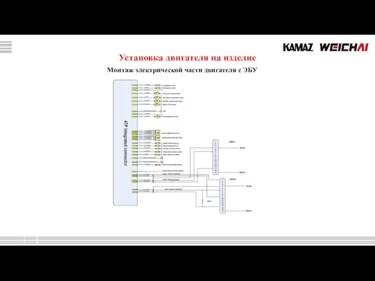 Установка двигателя на изделие Монтаж электрической части двигателя с ЭБУ