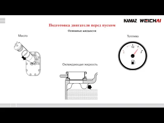 Подготовка двигателя перед пуском Основные жидкости Масло Охлаждающая жидкость Топливо