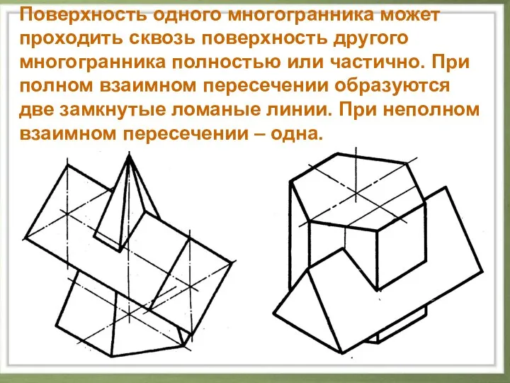 Поверхность одного многогранника может проходить сквозь поверхность другого многогранника полностью или частично.