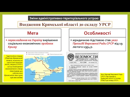 Зміни адміністративно-територіального устрою Входження Кримської області до складу УРСР Гідротехнічну споруду (Північно-Кримський