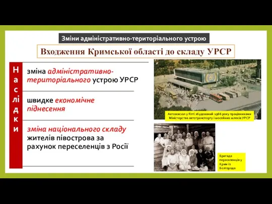 Зміни адміністративно-територіального устрою Входження Кримської області до складу УРСР Автовокзал у Ялті