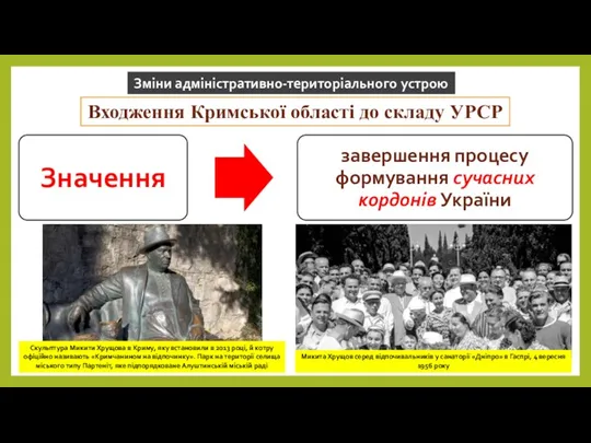 Зміни адміністративно-територіального устрою Входження Кримської області до складу УРСР Скульптура Микити Хрущова