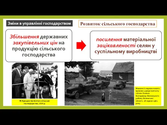 Зміни в управлінні господарством Розвиток сільського господарства М.Хрущов інспектує сільське господарство, 1959