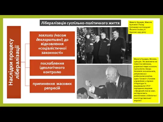 Лібералізація суспільно-політичного життя Микита Хрущов, Микола Булганін і Лазар Каганович на похороні