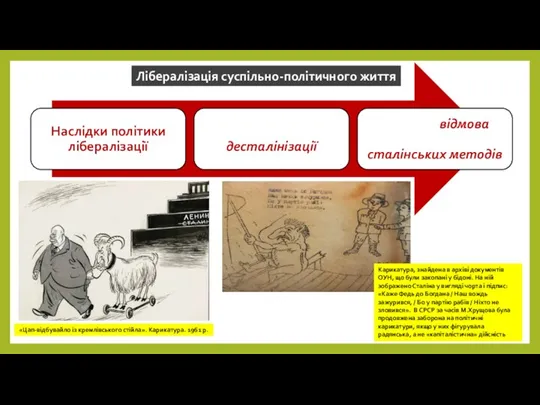 Лібералізація суспільно-політичного життя «Цап-відбувайло із кремлівського стійла». Карикатура. 1961 р. Карикатура, знайдена