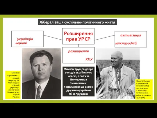 Лібералізація суспільно-політичного життя Олексій Кириченко — перший секретар ЦК КПУ, перший етнічний