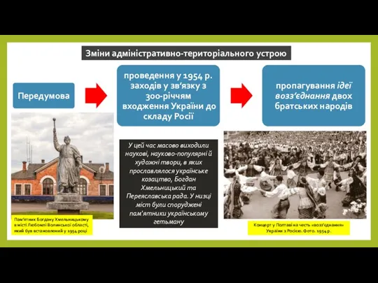 Зміни адміністративно-територіального устрою Концерт у Полтаві на честь «возз’єднання» України з Росією.