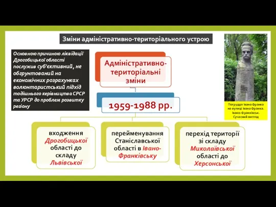 Зміни адміністративно-територіального устрою Основною причиною ліквідації Дрогобицької області послужив суб'єктивний, не обгрунтований