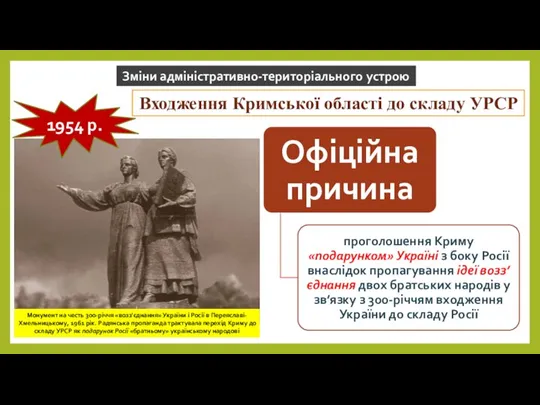 Зміни адміністративно-територіального устрою 1954 р. Входження Кримської області до складу УРСР Монумент