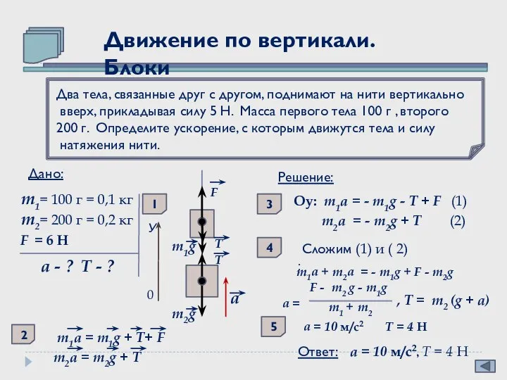 Движение по вертикали. Блоки Два тела, связанные друг с другом, поднимают на