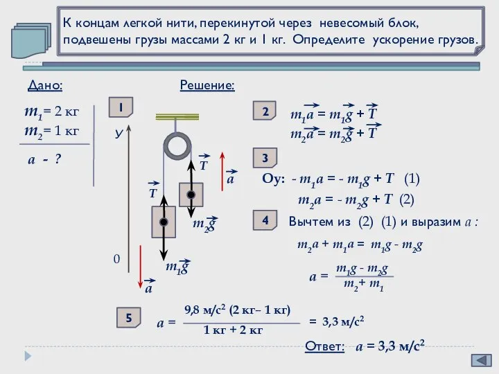 К концам легкой нити, перекинутой через невесомый блок, подвешены грузы массами 2